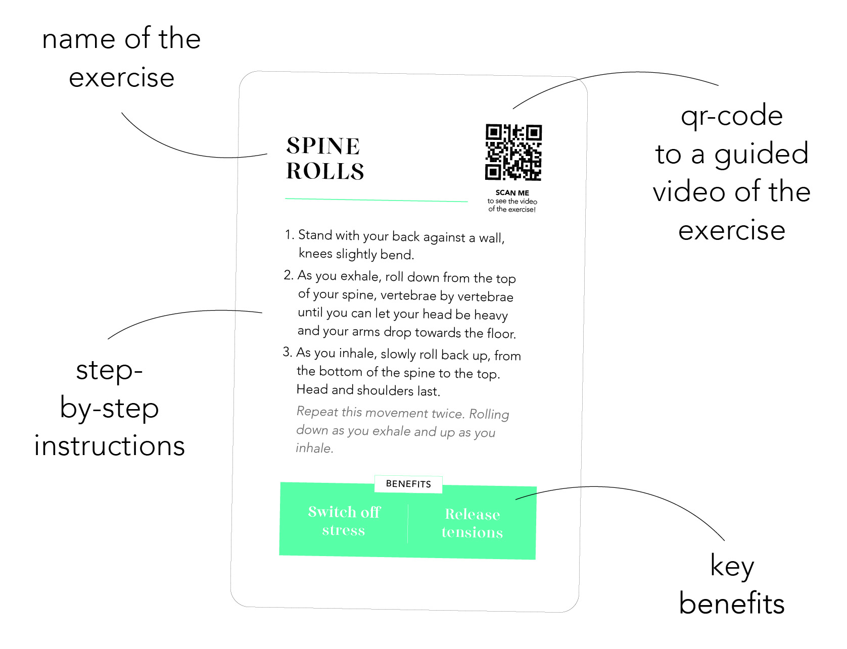 re-set wellbeing cards back elements
